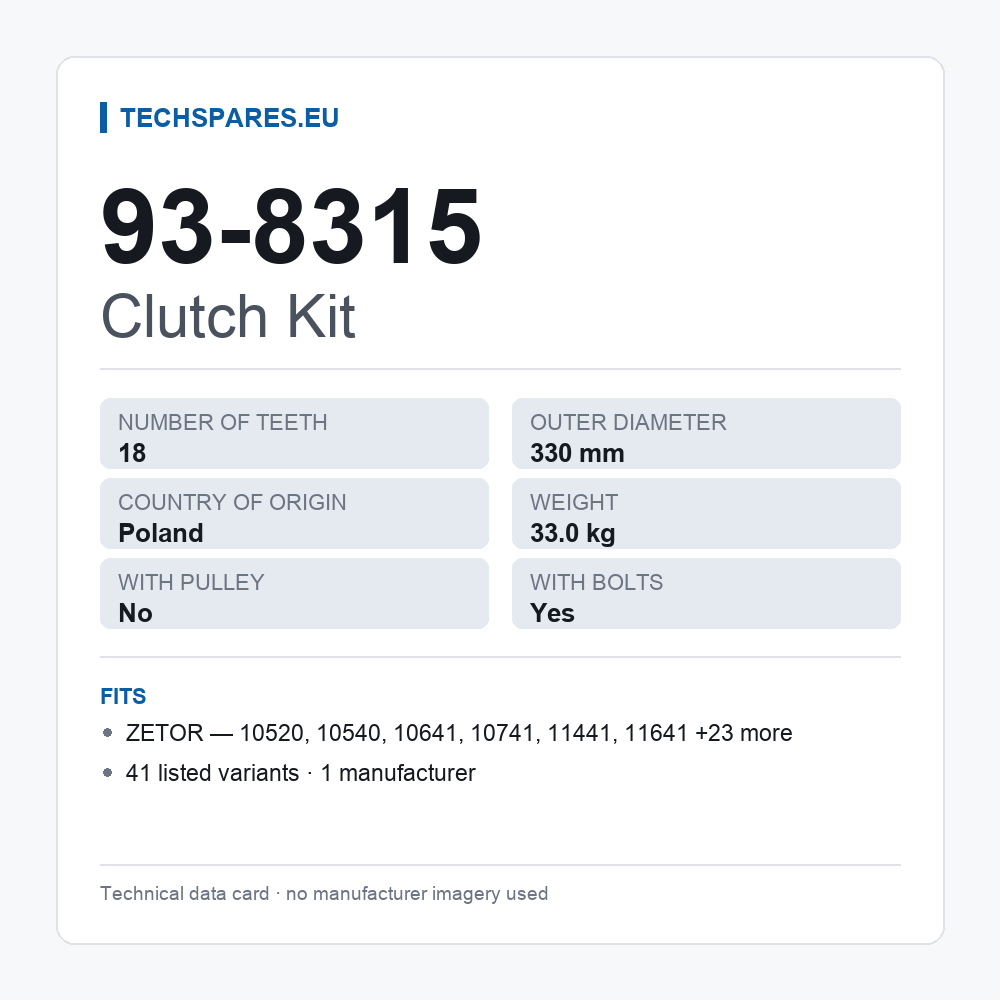 Clutch Kit 93-8315 — technical data card