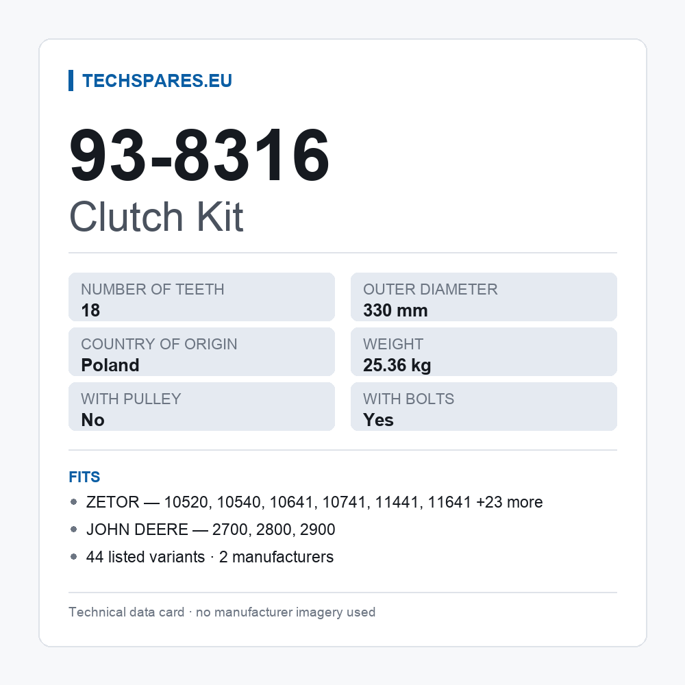 Clutch Kit 93-8316 — technical data card