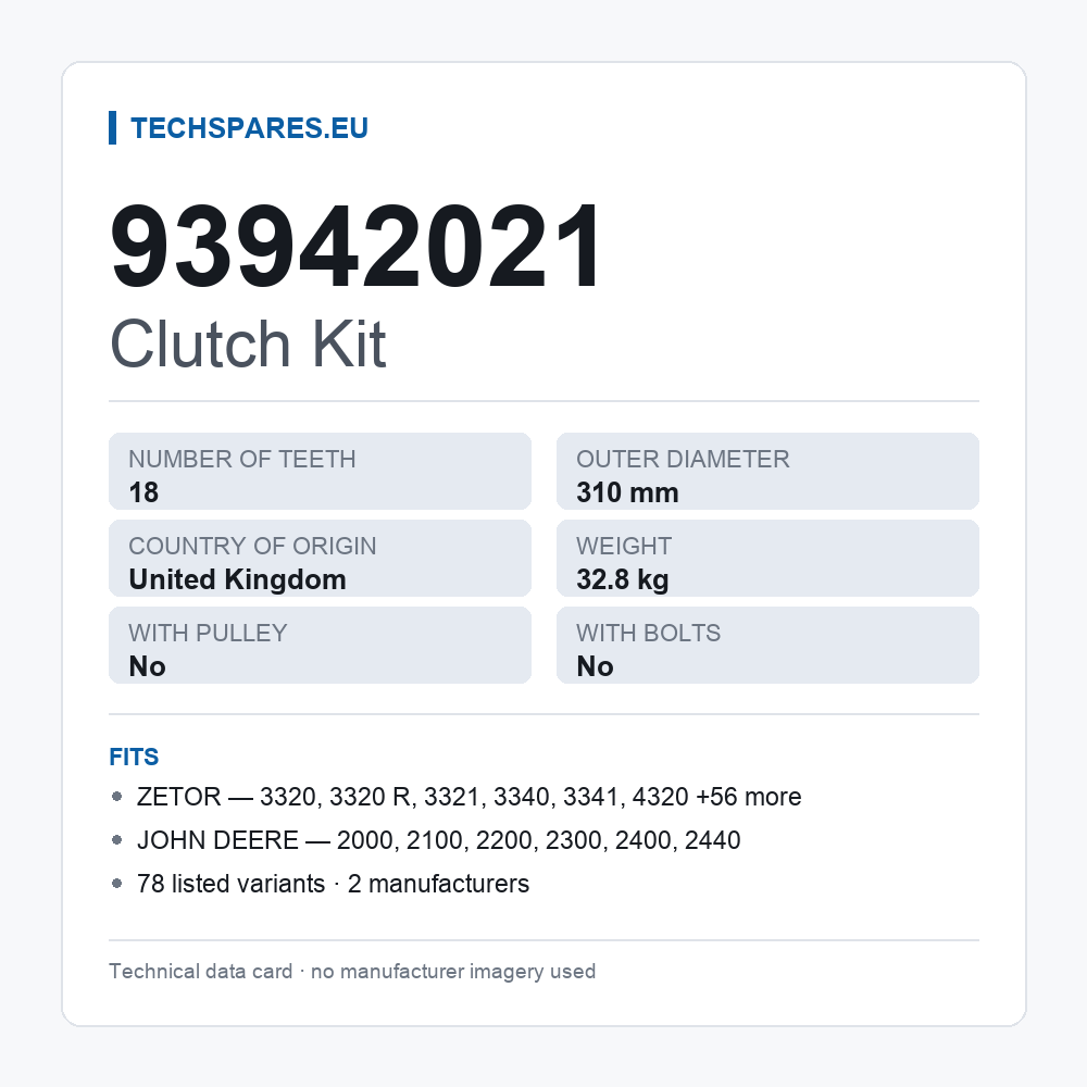 Clutch Kit 93942021 — technical data card