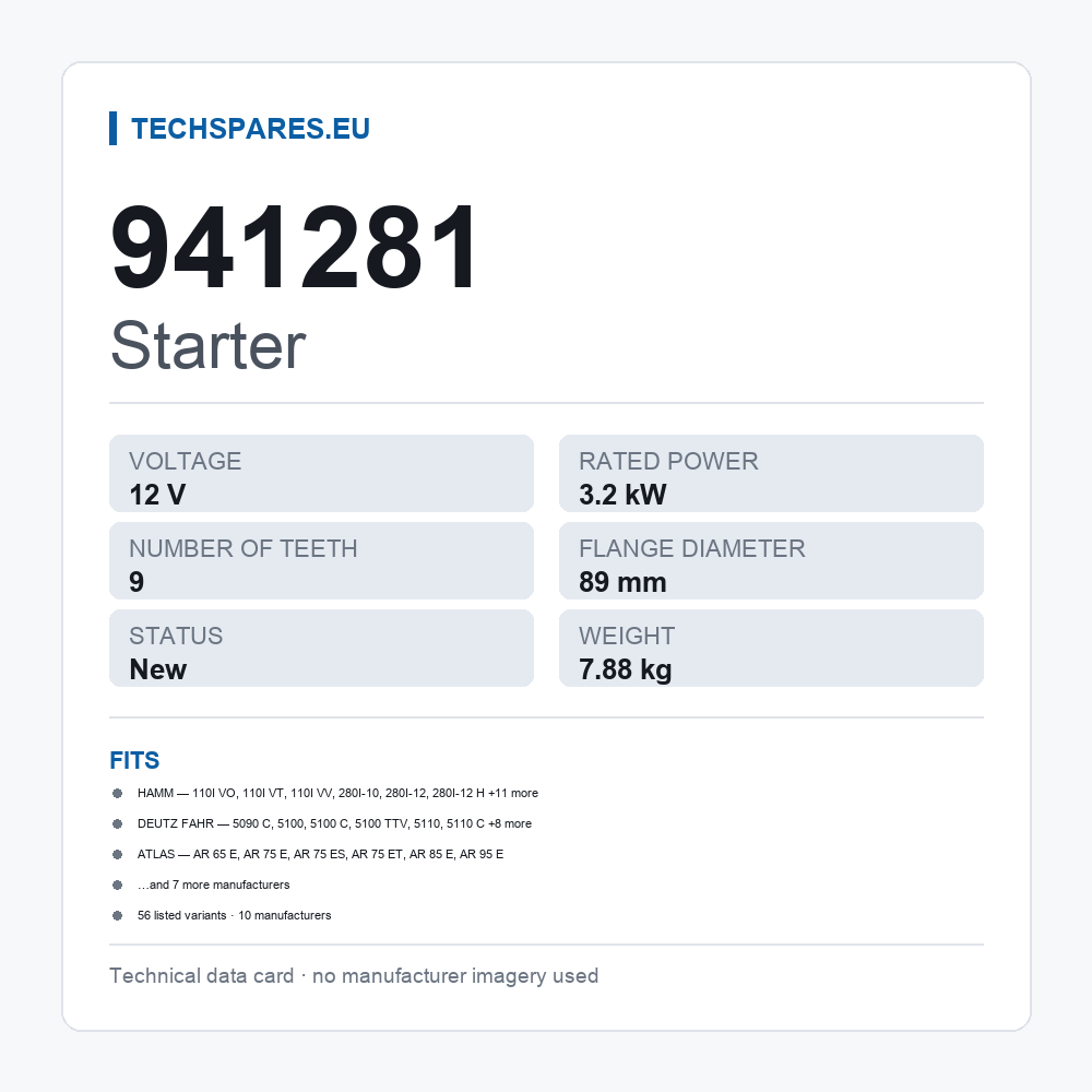 Starter 941281 — technical data card