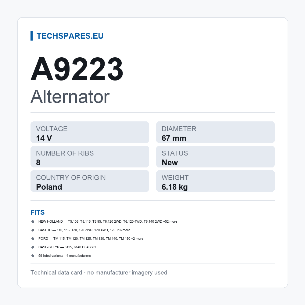 Alternator A9223 — technical data card