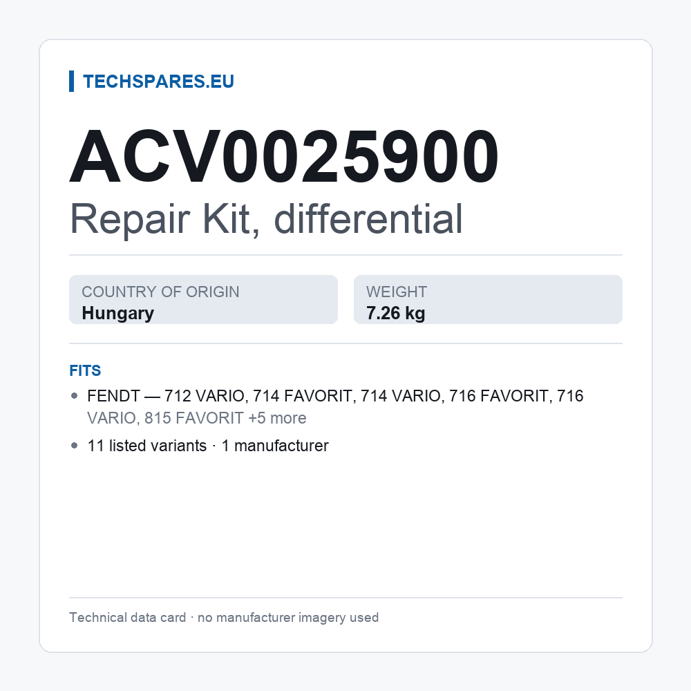 Repair Kit, differential ACV0025900 — technical data card