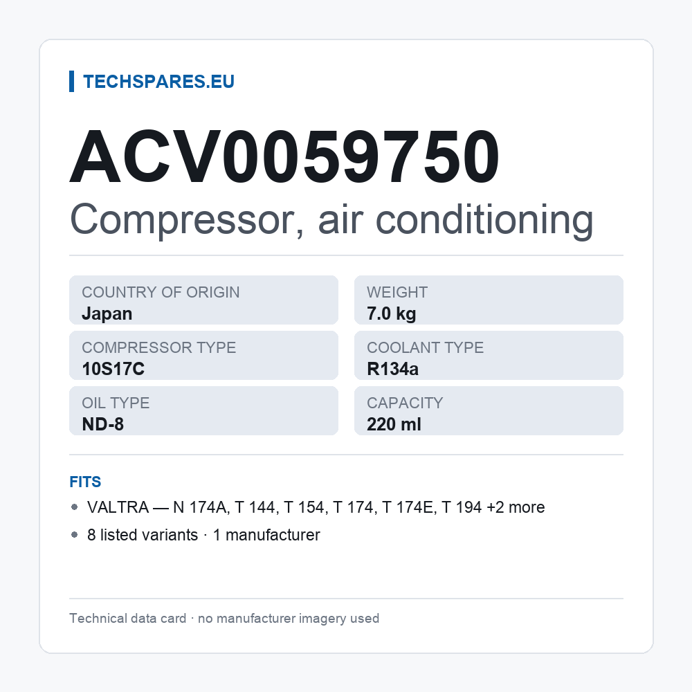 Compressor, air conditioning ACV0059750 — technical data card