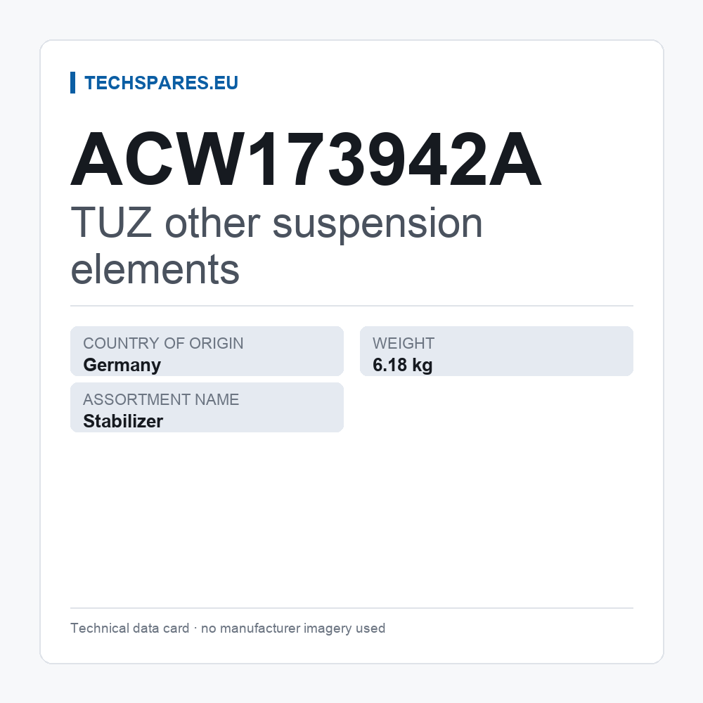 TUZ other suspension elements ACW173942A — technical data card