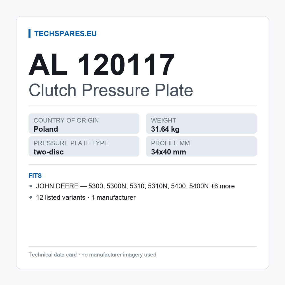 Clutch Pressure Plate AL 120117 — technical data card