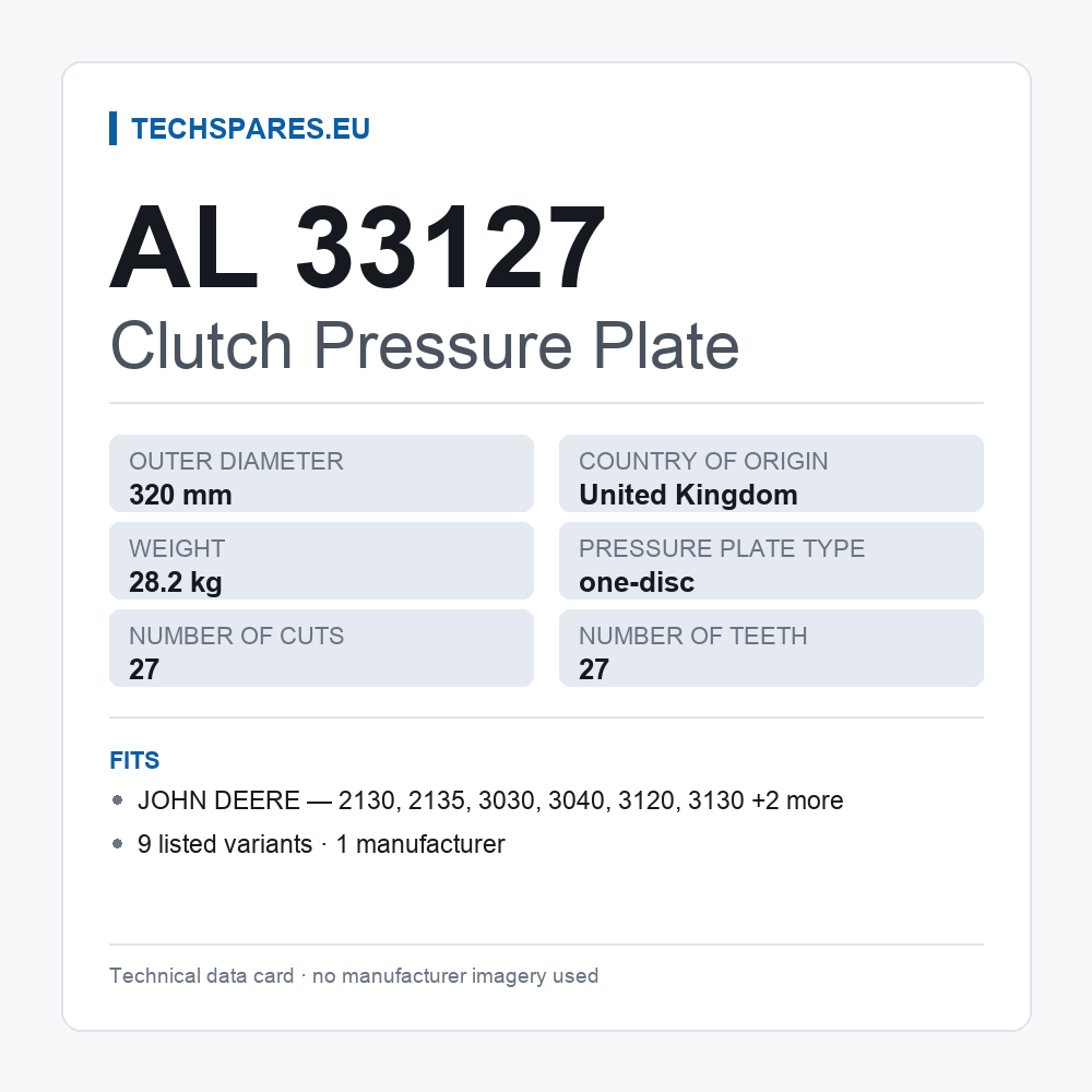 Clutch Pressure Plate AL 33127 — technical data card