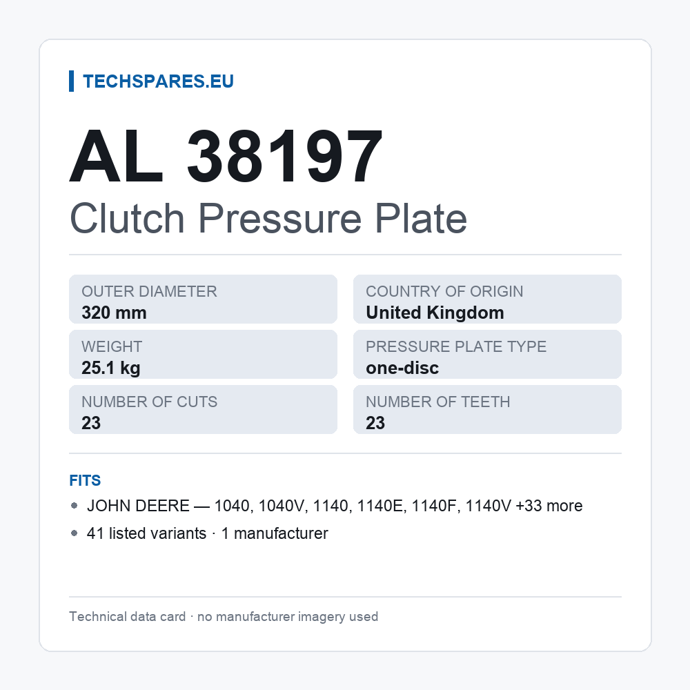 Clutch Pressure Plate AL 38197 — technical data card