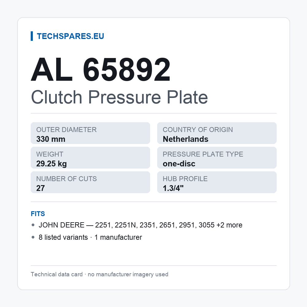 Clutch Pressure Plate AL 65892 — technical data card