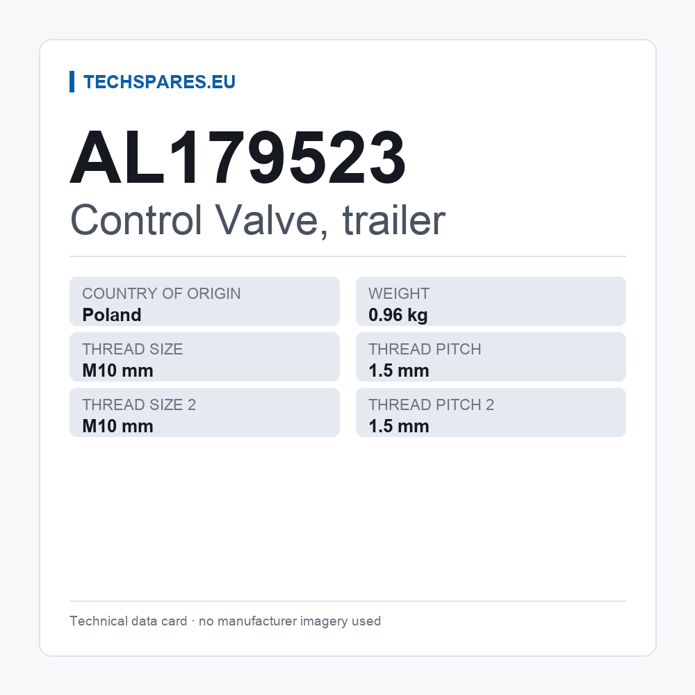 Control Valve, trailer AL179523 — technical data card