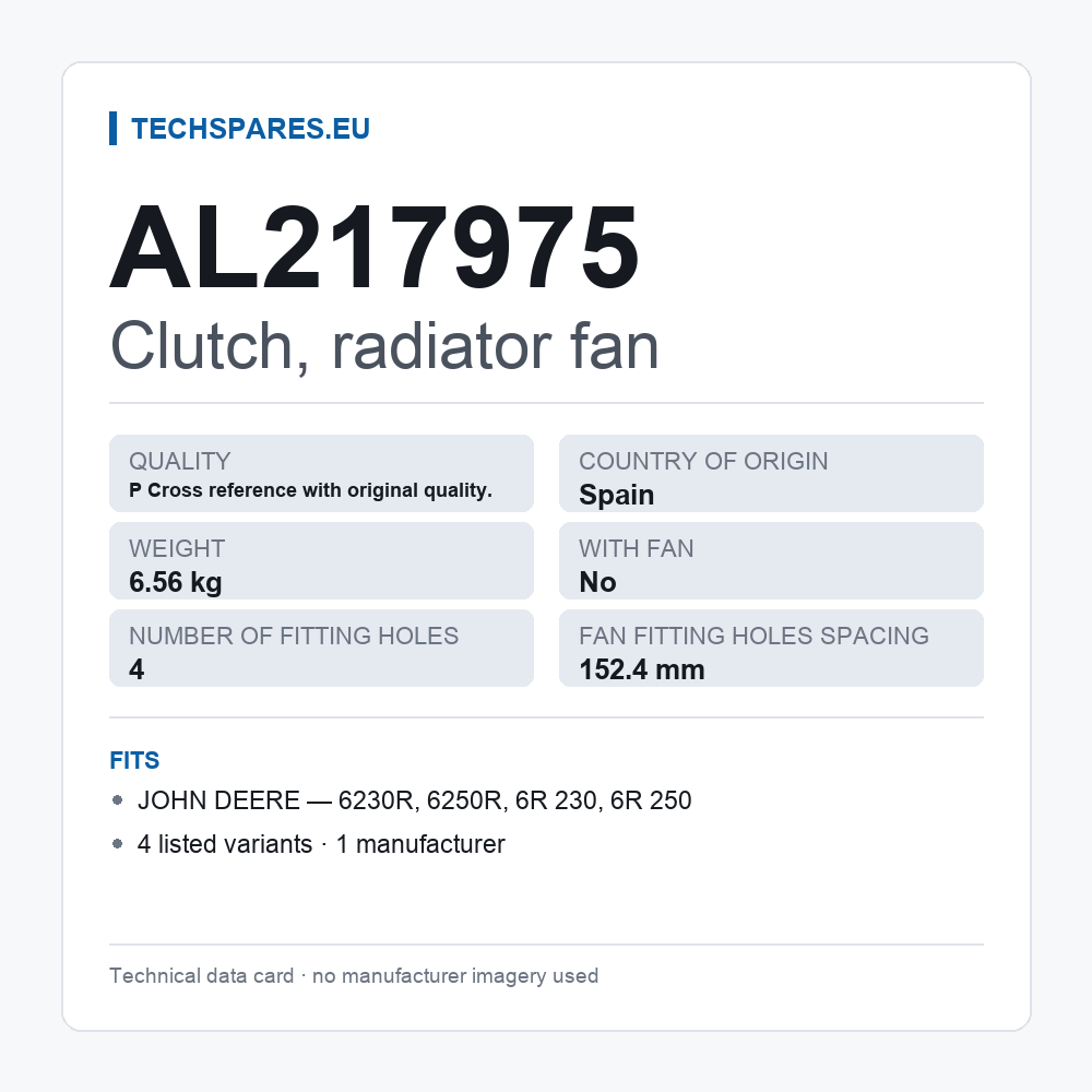 Clutch, radiator fan AL217975 — technical data card