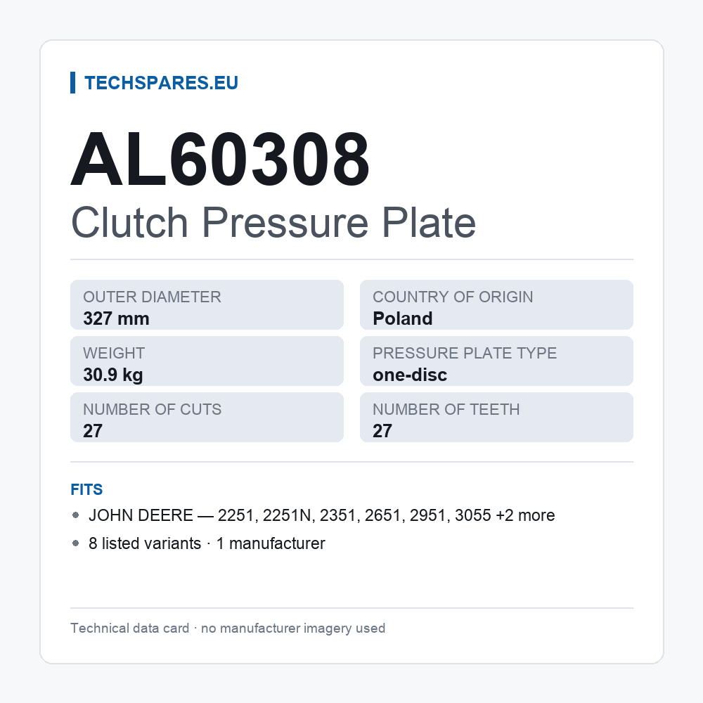 Clutch Pressure Plate AL60308 — technical data card