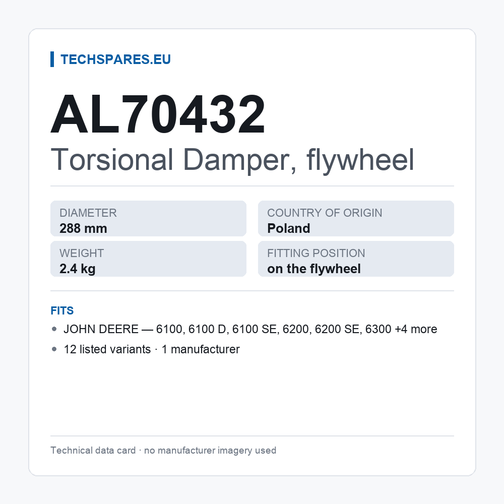 Torsional Damper, flywheel AL70432 — technical data card