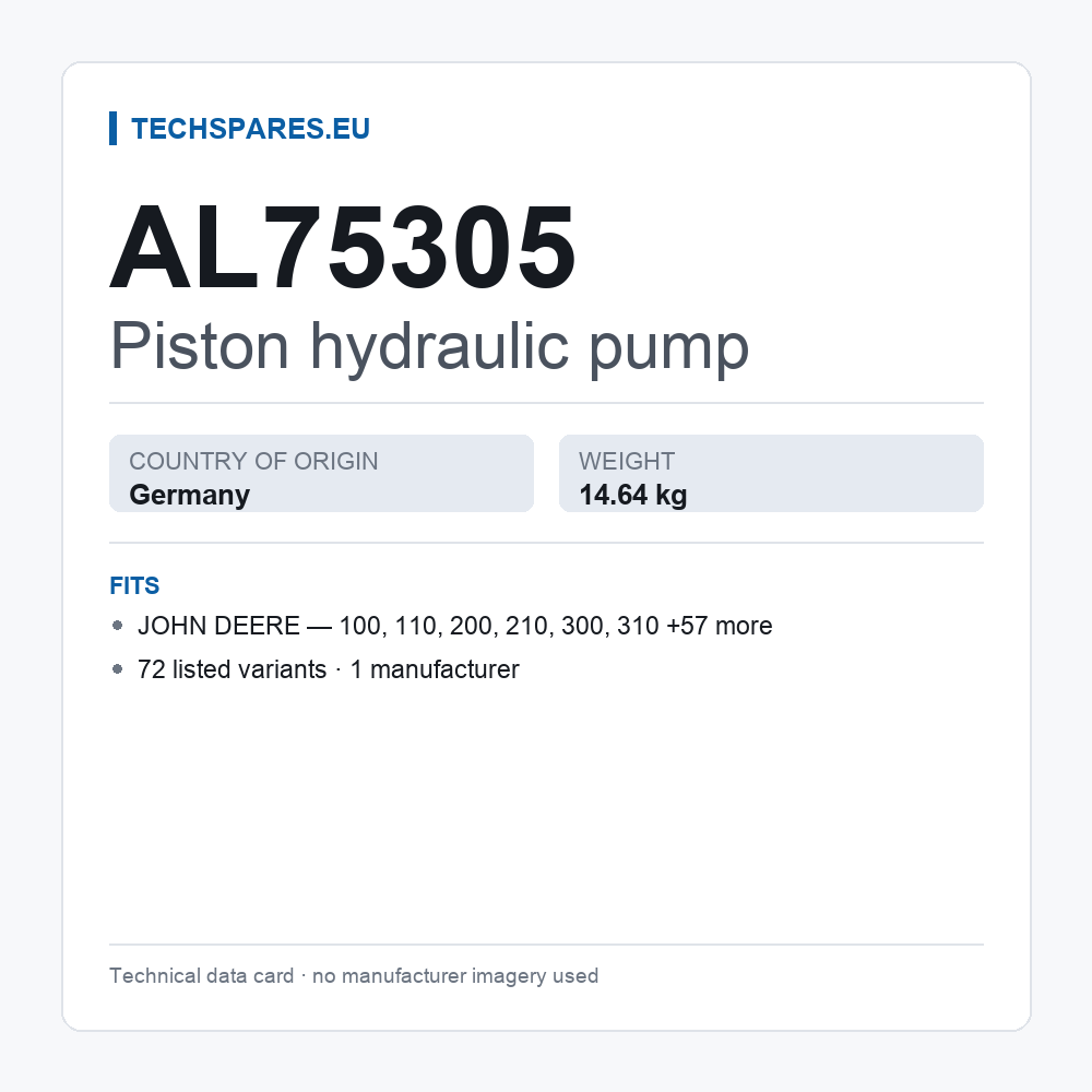 Piston hydraulic pump AL75305 — technical data card