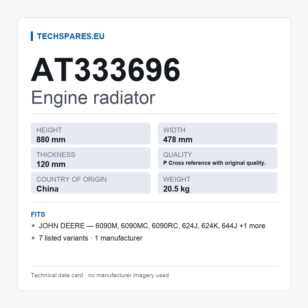 Engine radiator AT333696 — technical data card