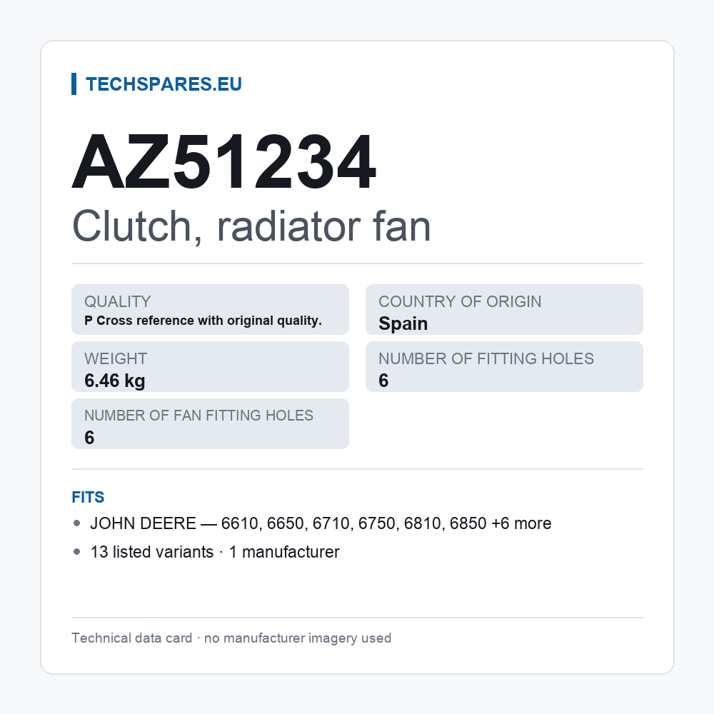 Clutch, radiator fan AZ51234 — technical data card