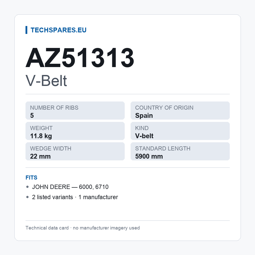 V-Belt AZ51313 — technical data card
