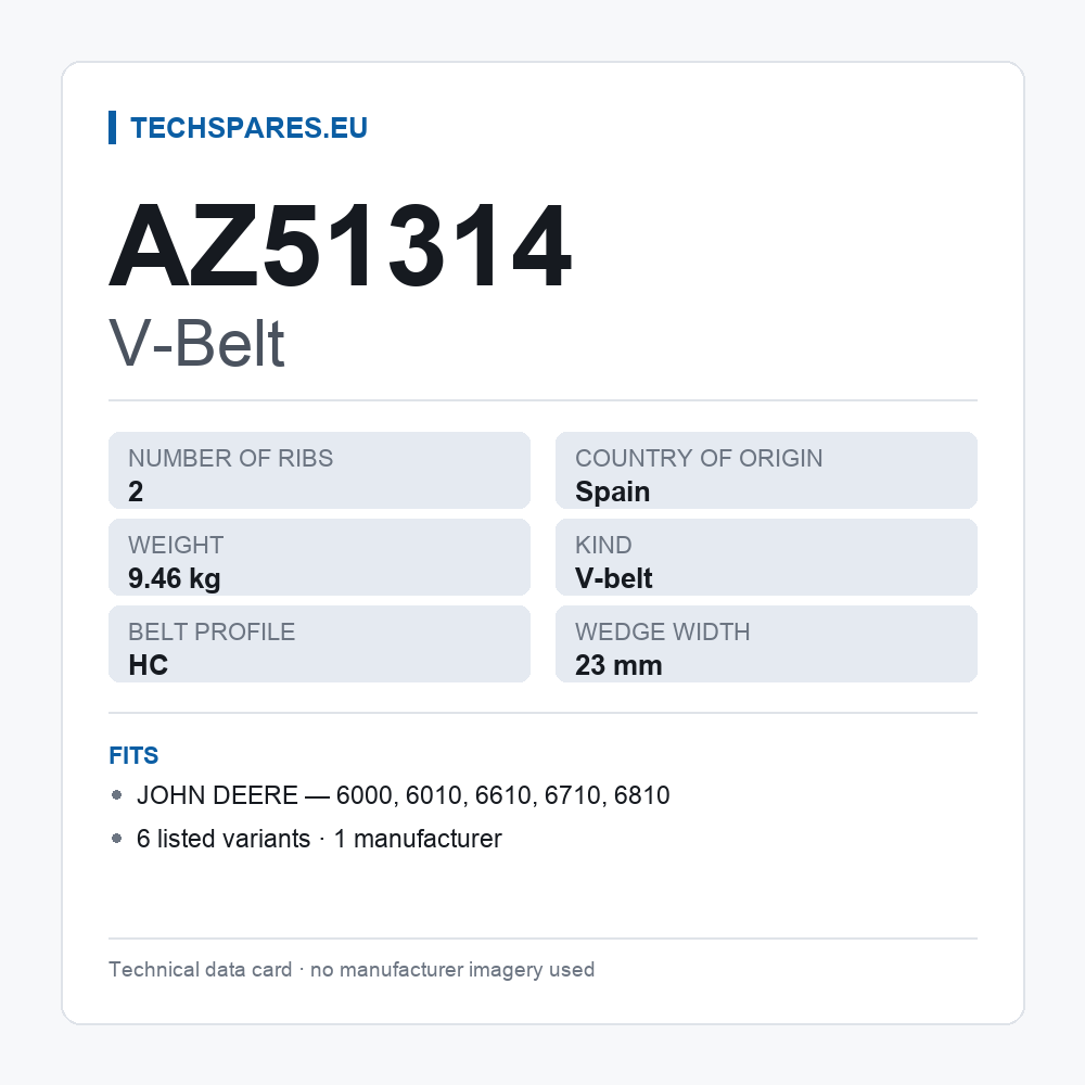 V-Belt AZ51314 — technical data card