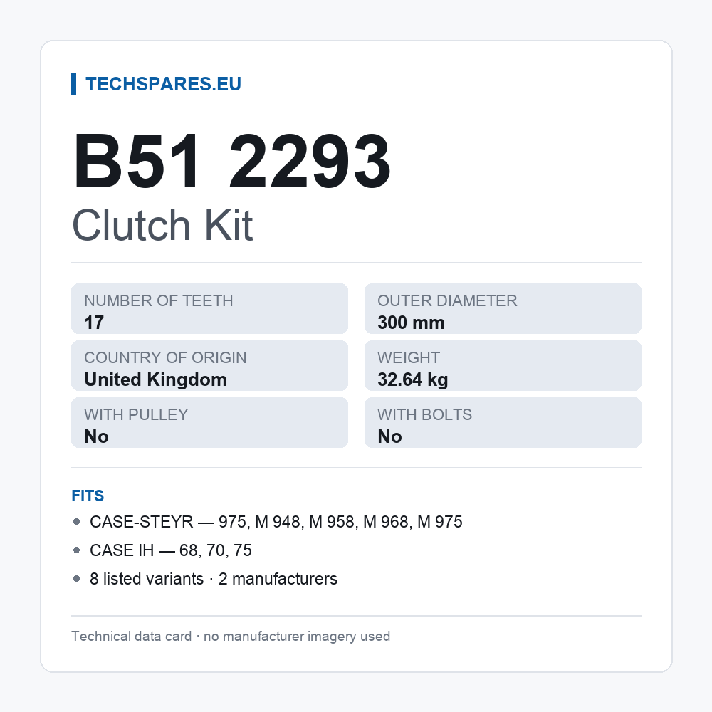 Clutch Kit B51 2293 — technical data card