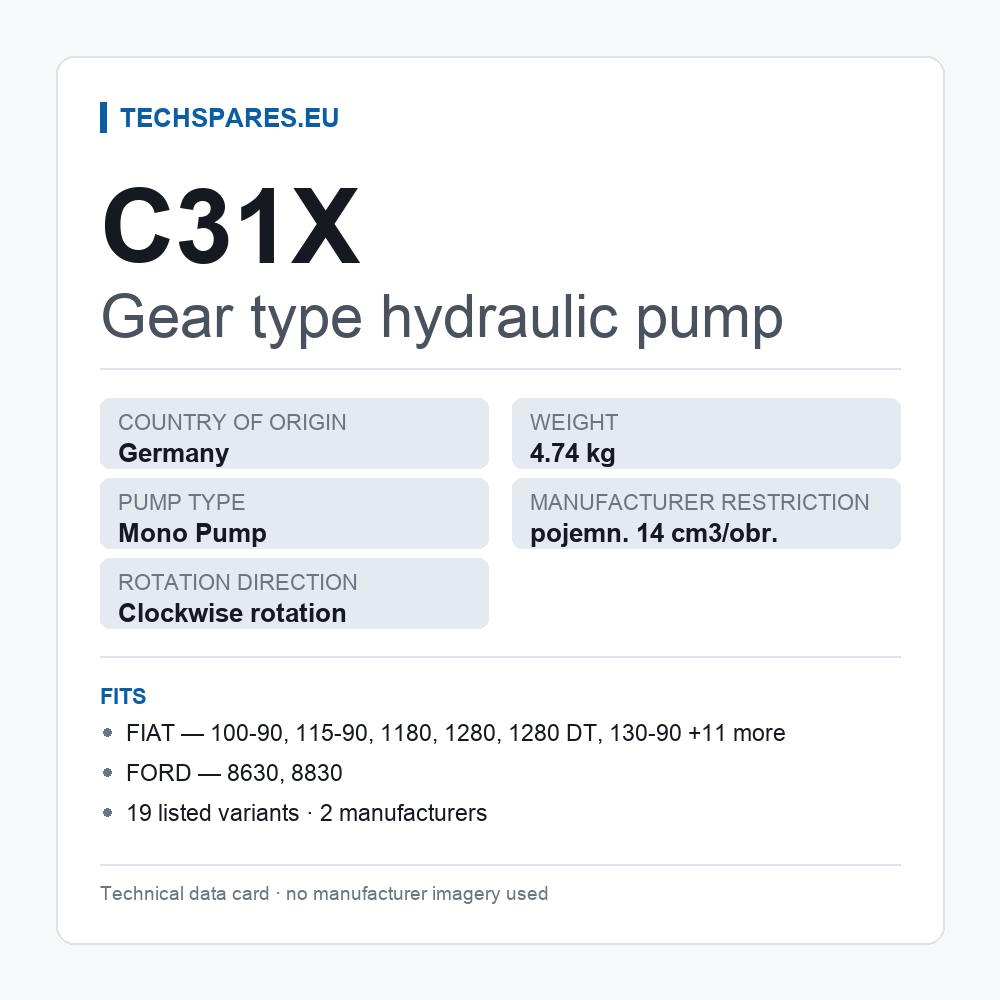 Gear type hydraulic pump C31X — technical data card