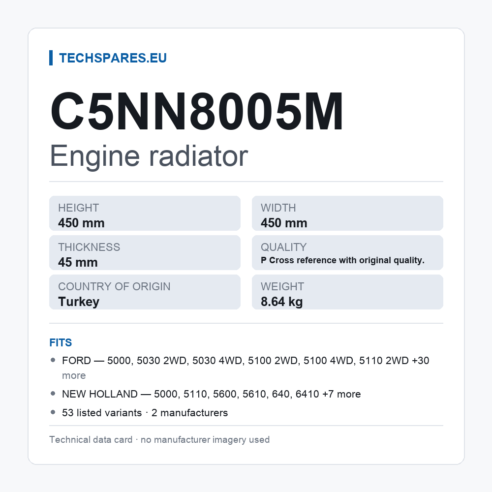 Engine radiator C5NN8005M — technical data card