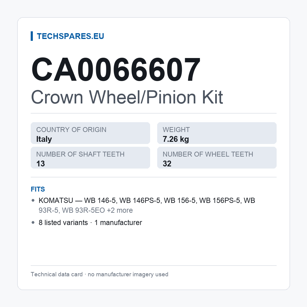 Crown Wheel/Pinion Kit CA0066607 — technical data card