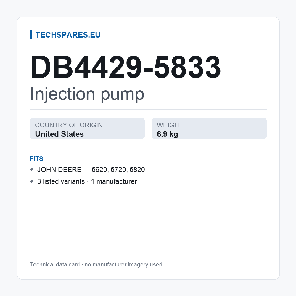 Injection pump DB4429-5833 — technical data card