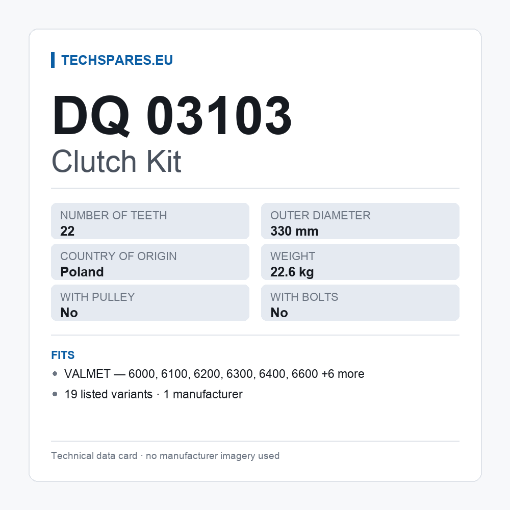 Clutch Kit DQ 03103 — technical data card
