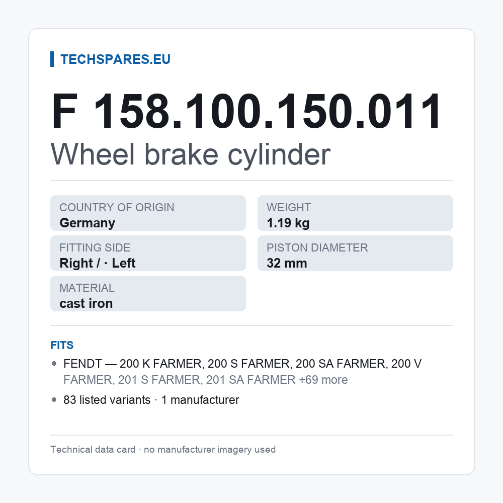 Wheel brake cylinder F 158.100.150.011 — technical data card