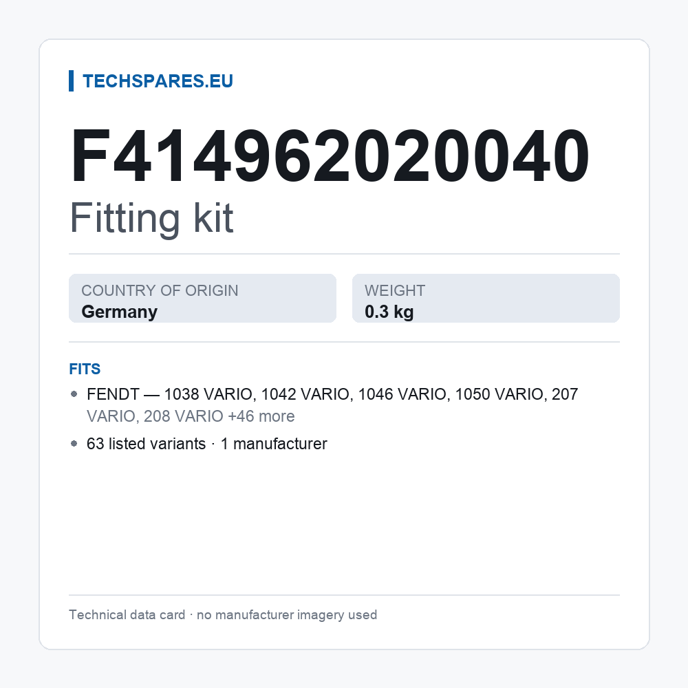 Fitting kit F414962020040 — technical data card