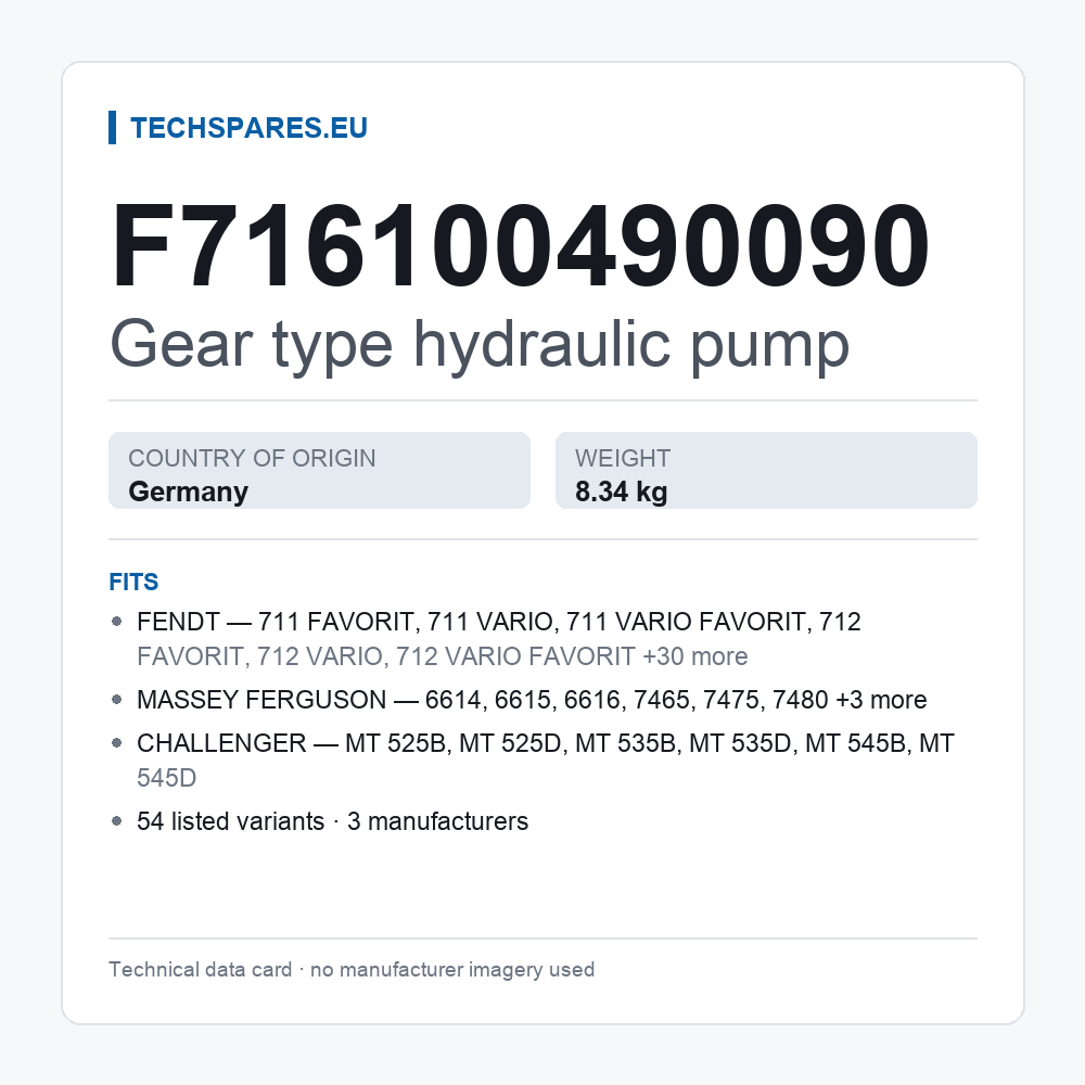 Gear type hydraulic pump F716100490090 — technical data card