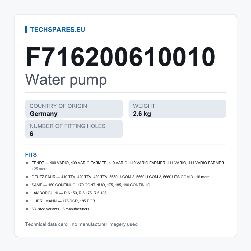 Water pump F716200610010 — technical data card