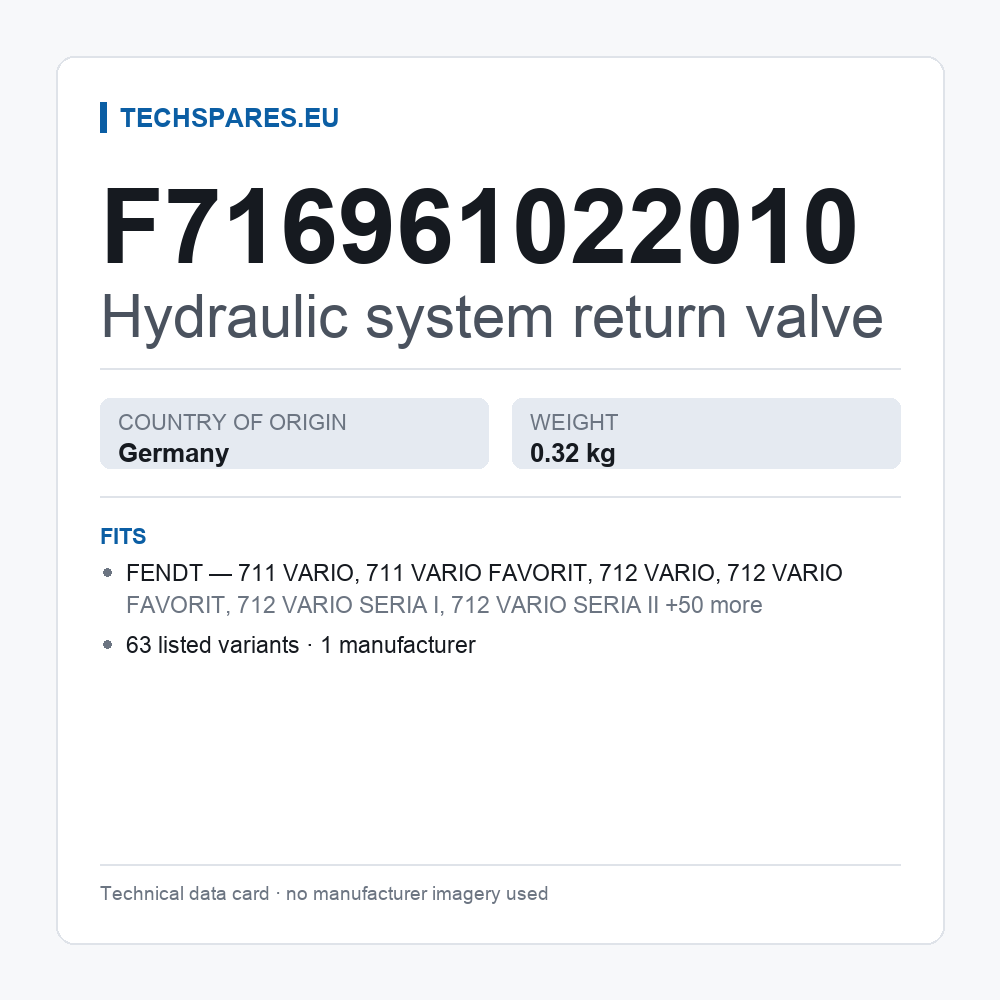 Hydraulic system return valve F716961022010 — technical data card
