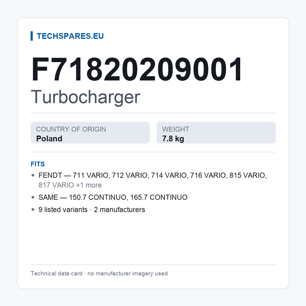 Turbocharger F71820209001 — technical data card
