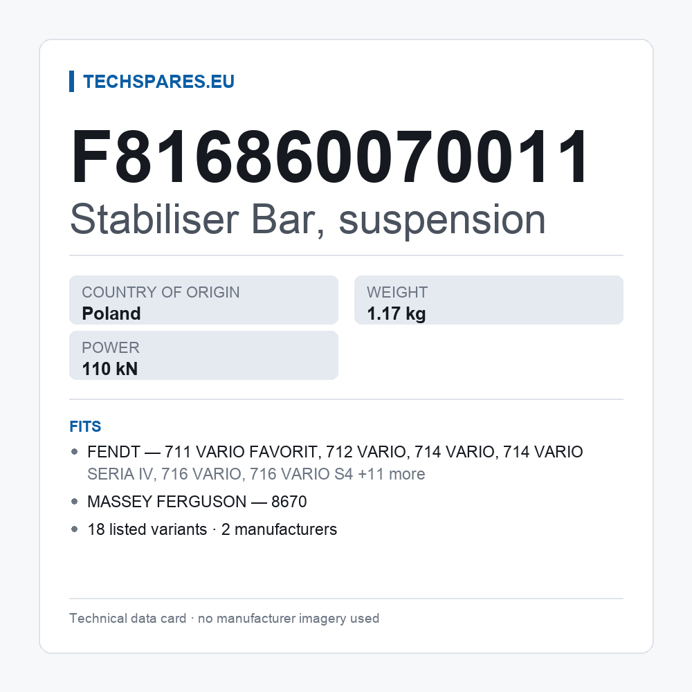 Stabiliser Bar, suspension F816860070011 — technical data card