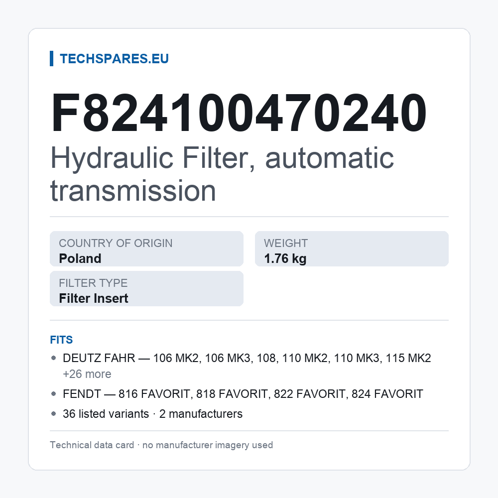Hydraulic Filter, automatic transmission F824100470240 — technical data card