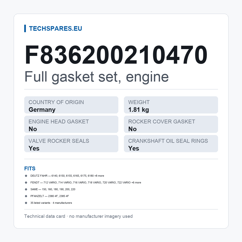 Full gasket set, engine F836200210470 — technical data card