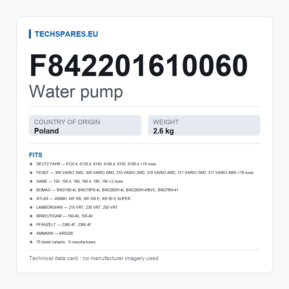 Water pump F842201610060 — technical data card