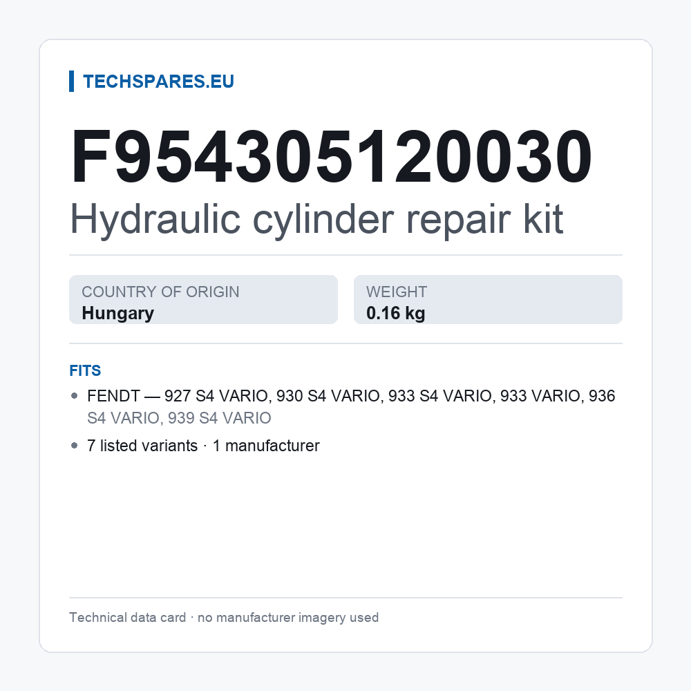 Hydraulic cylinder repair kit F954305120030 — technical data card
