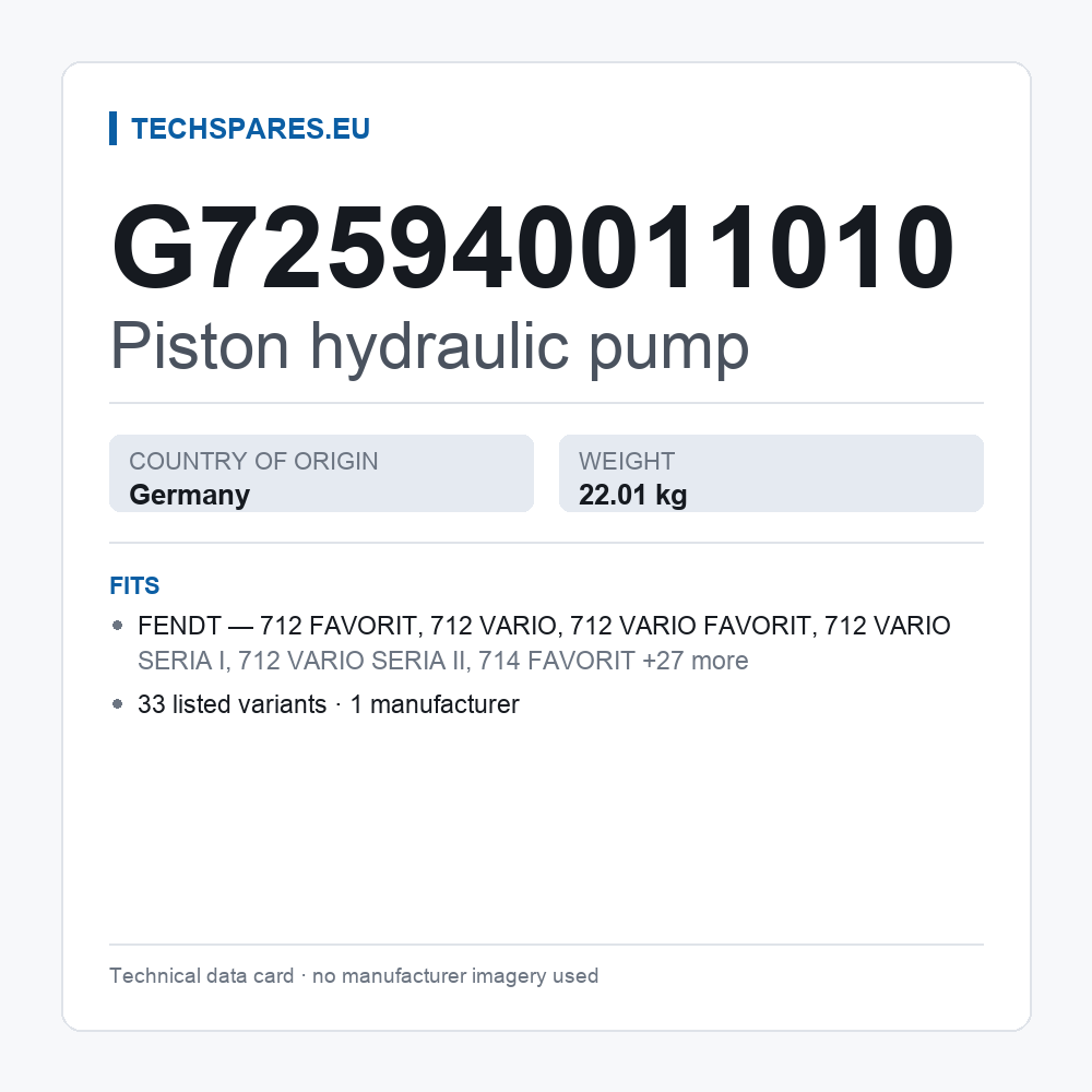 Piston hydraulic pump G725940011010 — technical data card