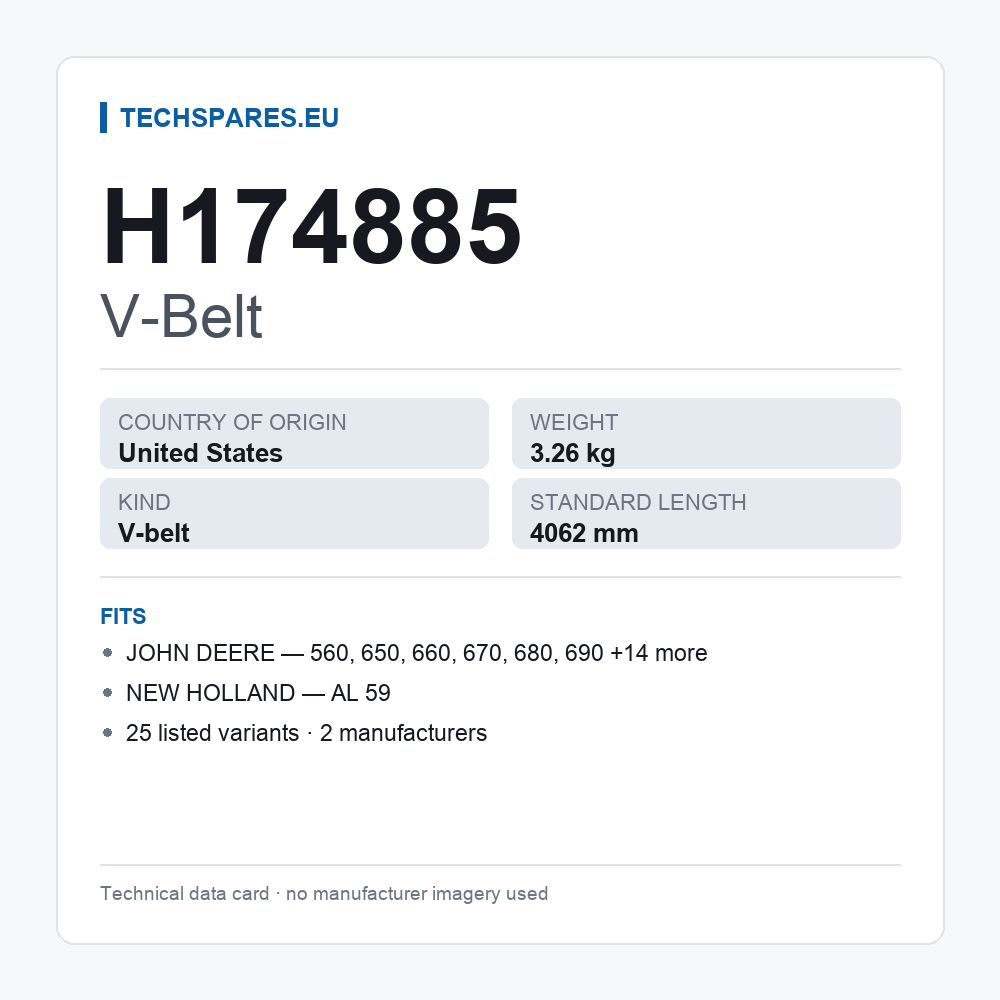 V-Belt H174885 — technical data card