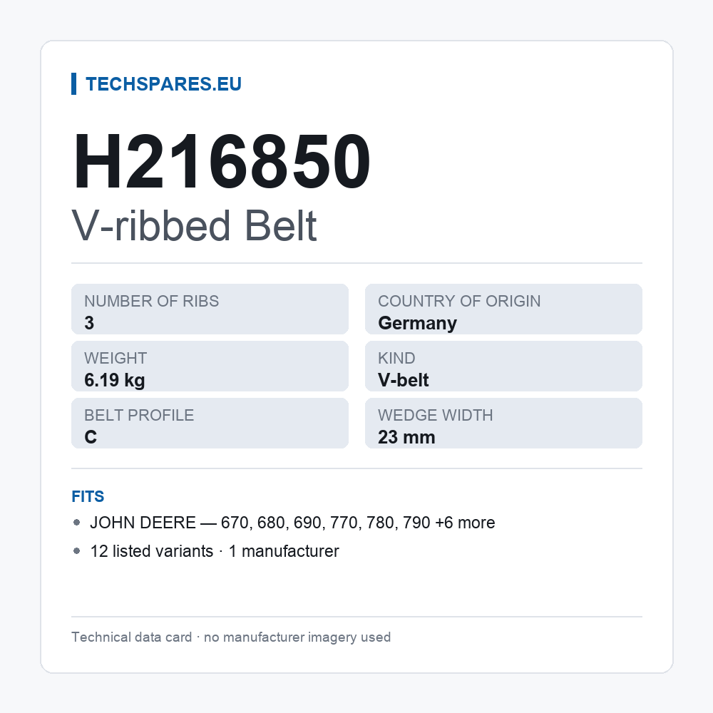 V-ribbed Belt H216850 — technical data card