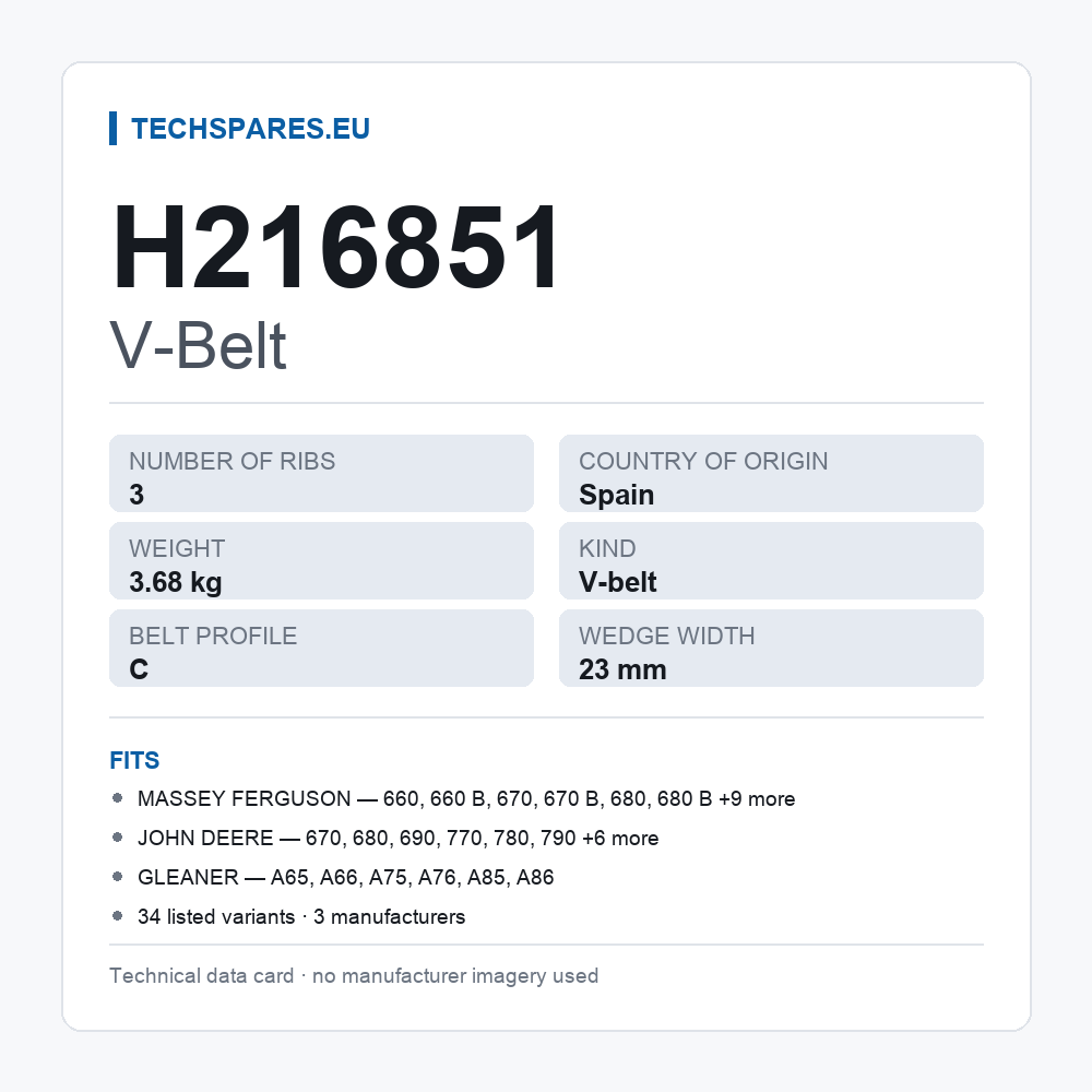 V-Belt H216851 — technical data card