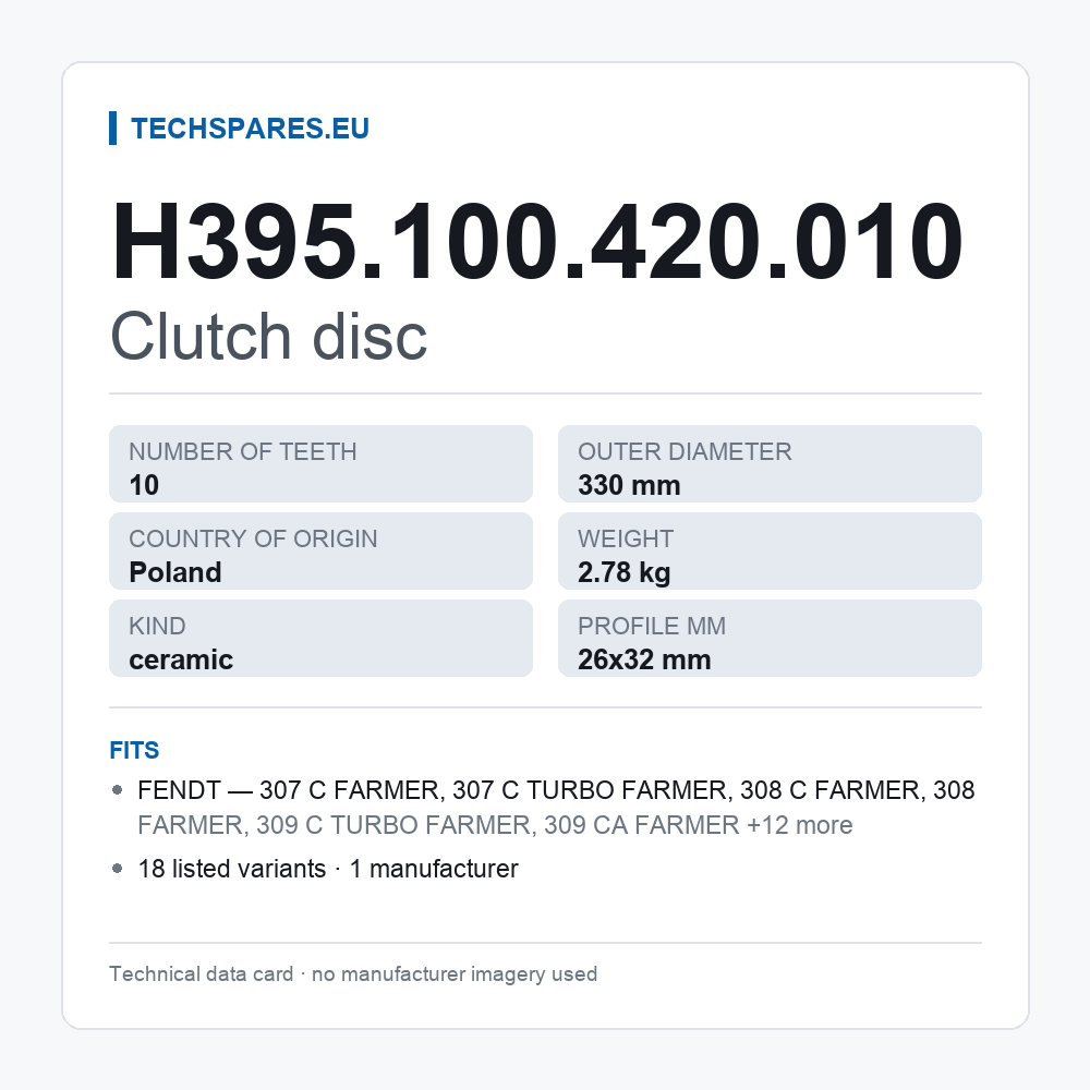 Clutch disc H395.100.420.010 — technical data card