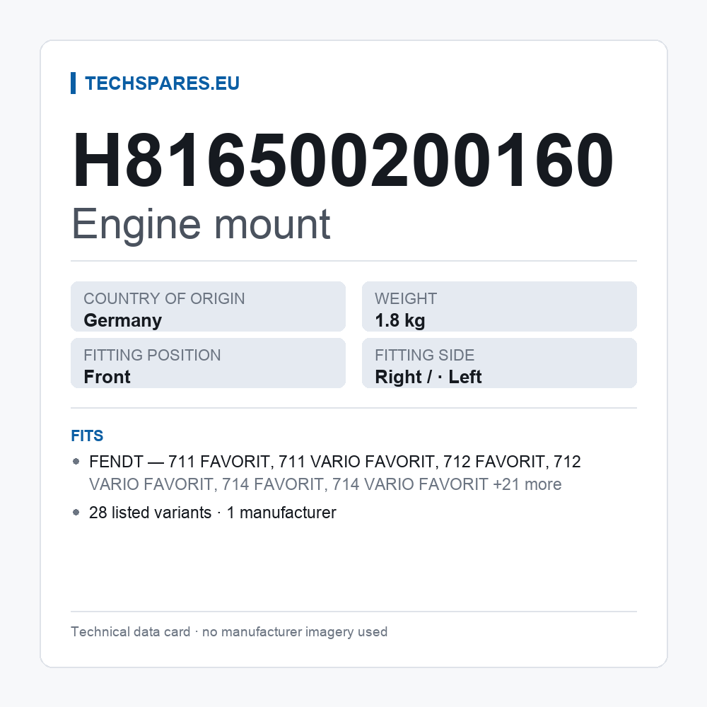 Engine mount H816500200160 — technical data card