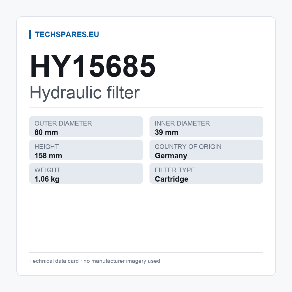 Hydraulic filter HY15685 — technical data card