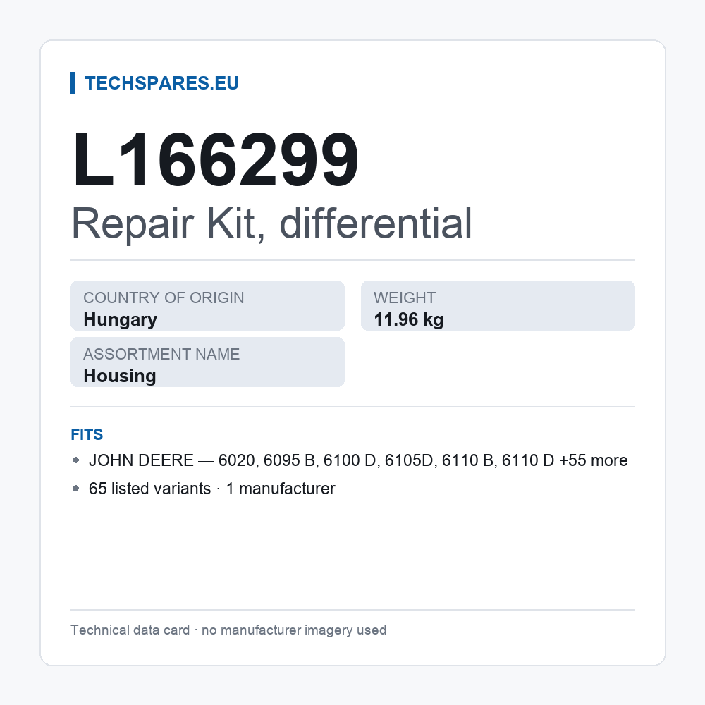 Repair Kit, differential L166299 — technical data card