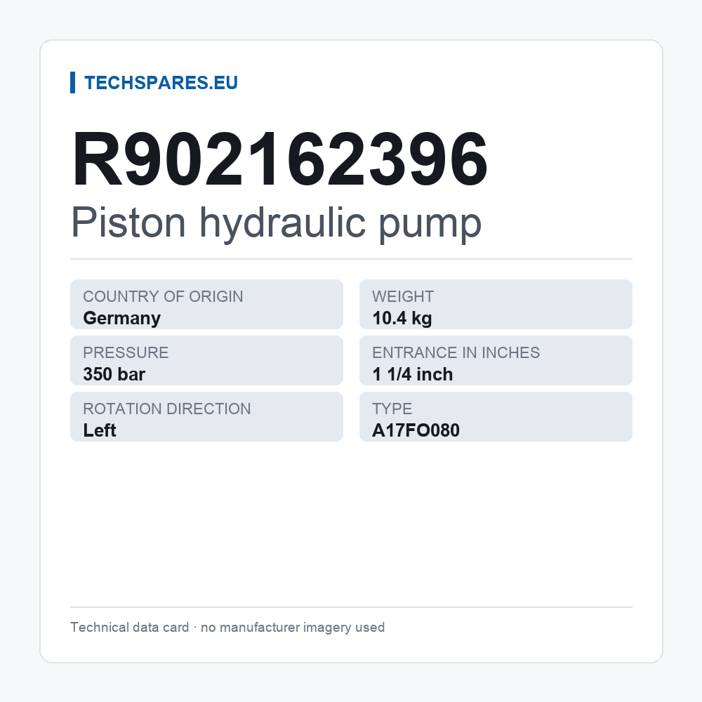 Piston hydraulic pump R902162396 — technical data card