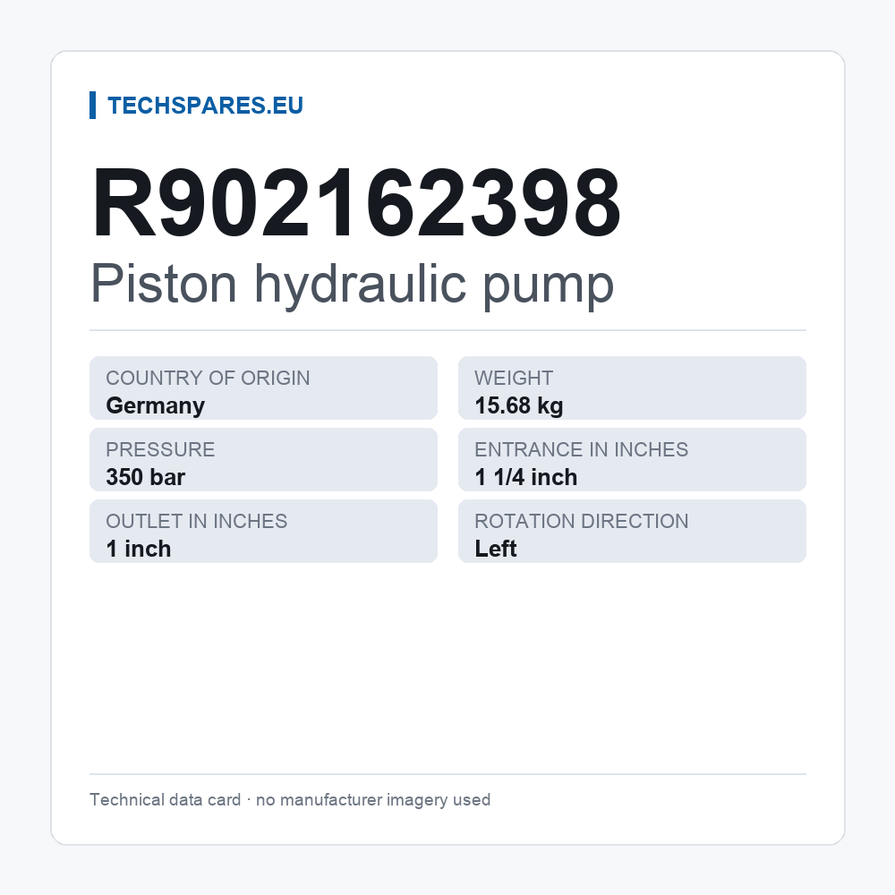 Piston hydraulic pump R902162398 — technical data card