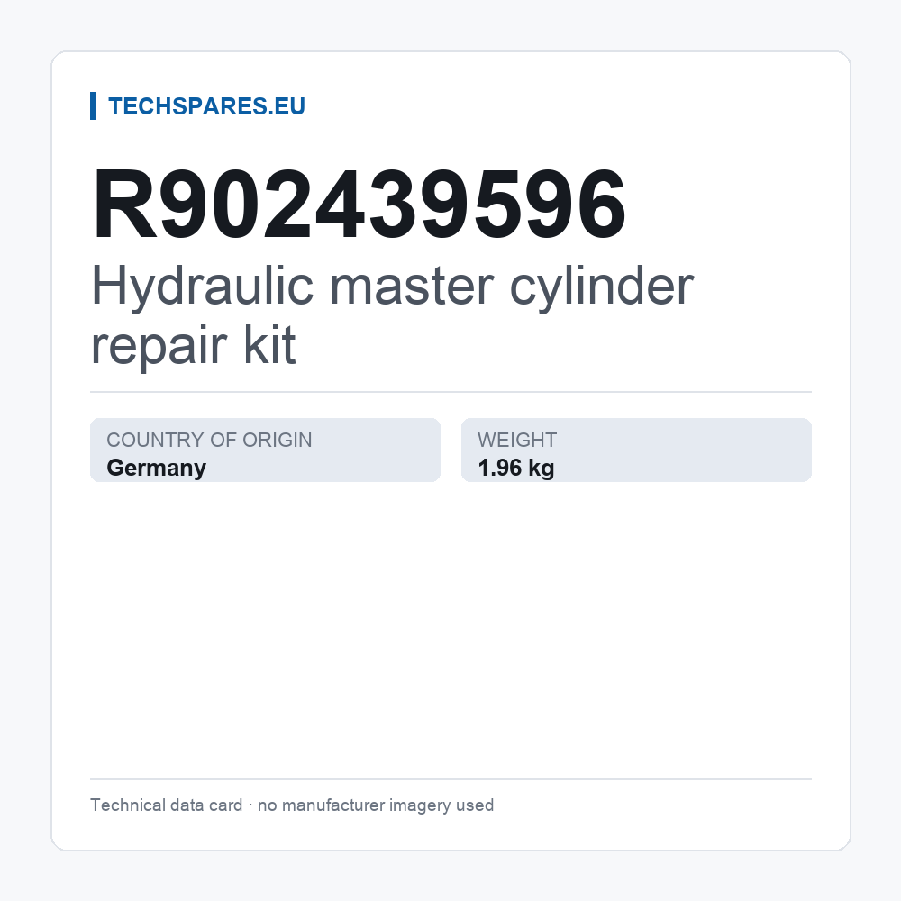 Hydraulic master cylinder repair kit R902439596 — technical data card