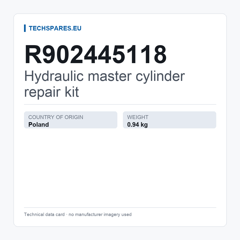 Hydraulic master cylinder repair kit R902445118 — technical data card